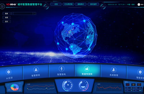 城市级控制云平台软硬件研发技术