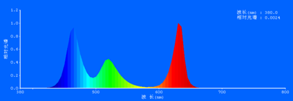 1597026095365296.png 图片13.png