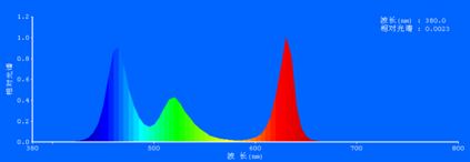 1597026110795313.png 图片14.png